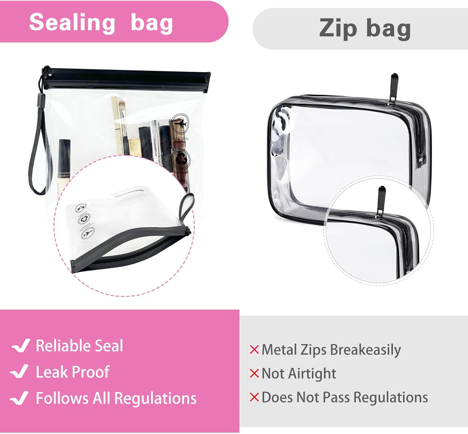 Bolsa de viaje TSA 1L impermeable Bolsa de viaje TSA 1L impermeable